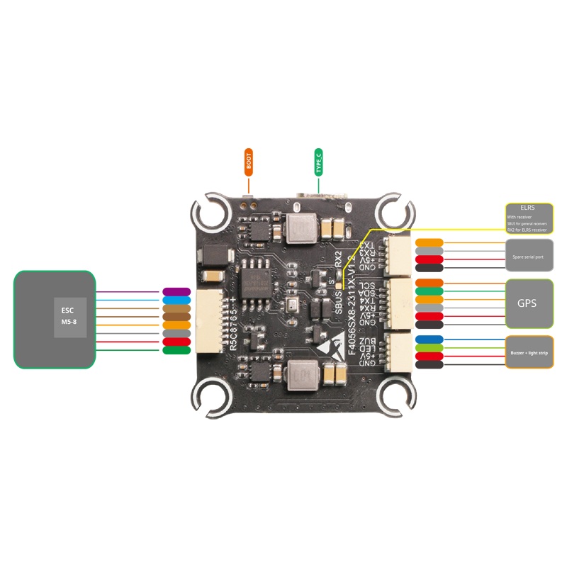 MAD F405 70A Stack STM32F405 Flight Controller + 32Bit ESC, ICM 42688-P, 16MB Blackbox, 3-6S