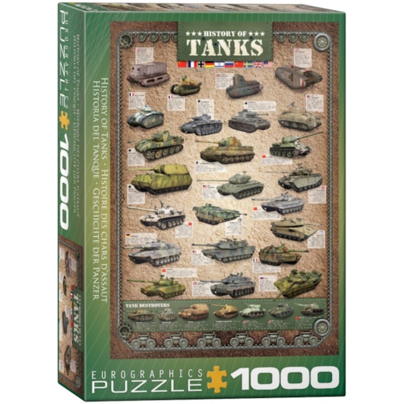 History of Tanks Puzzle-1000 pc
