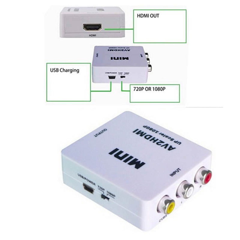 02560 - RCA TO HDMI CONVERTER BOX