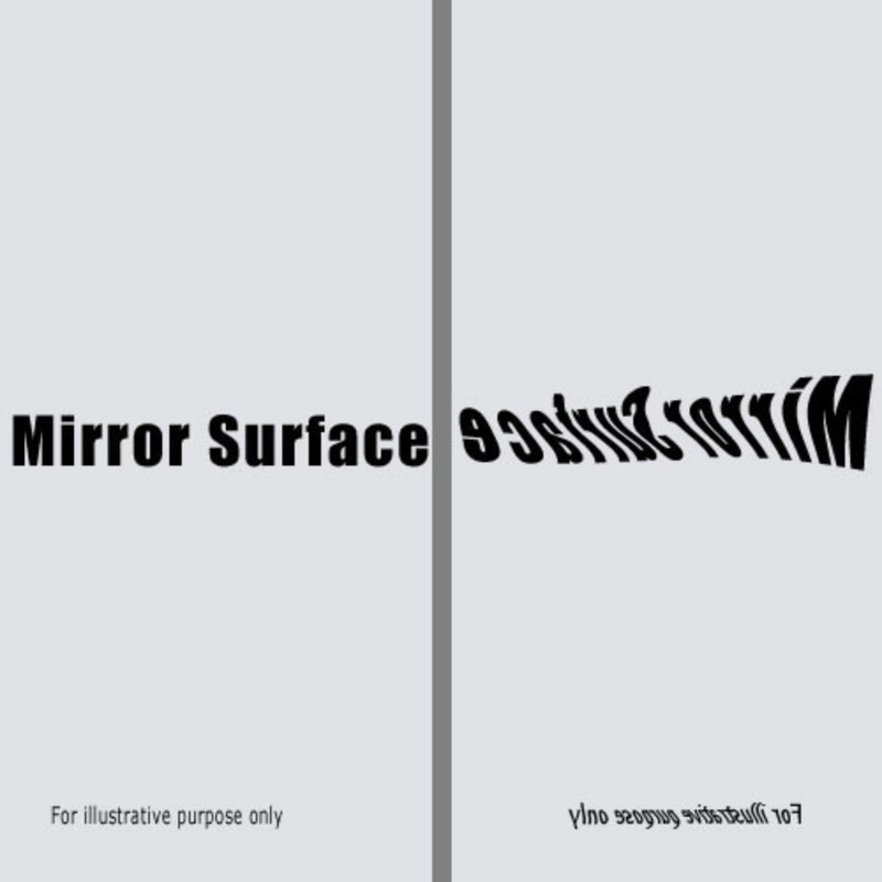 Rosco Cinegel Reflection Material - Roscoflex