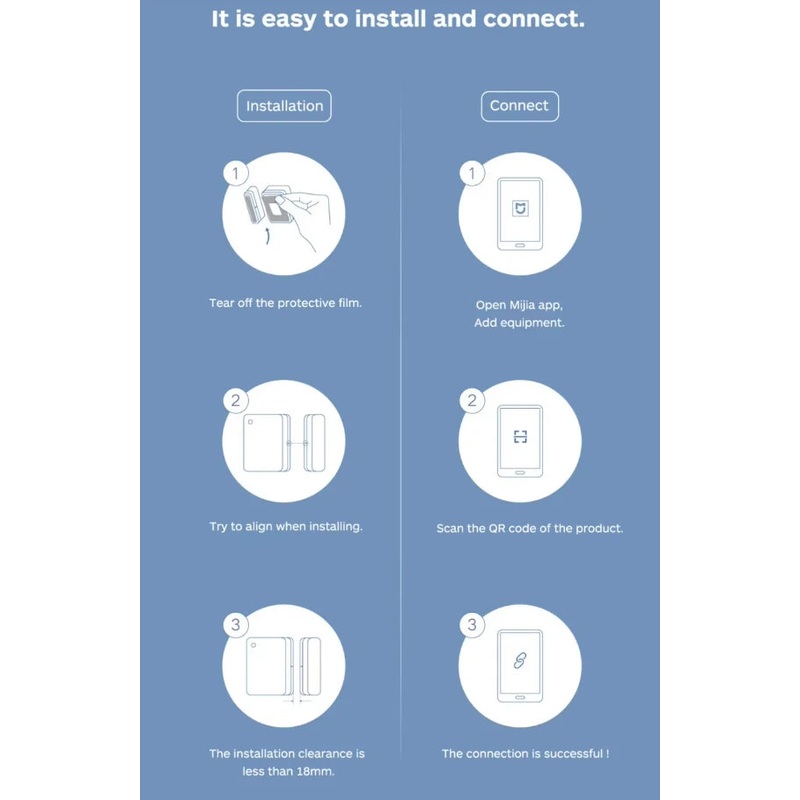 Xiaomi Mijia Opening and Closing Record Notification Door and Window Sensor 2 Smart Connection Mijia/Xiaomi Home App