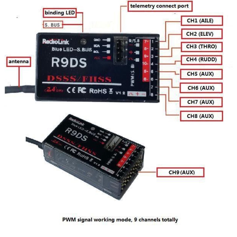 Radio Link 9DS 2.4GHz 9-channel Receiver - SECOND HAND - AS NEW